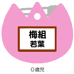 梅組　若葉
