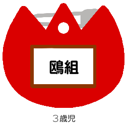 鴎組